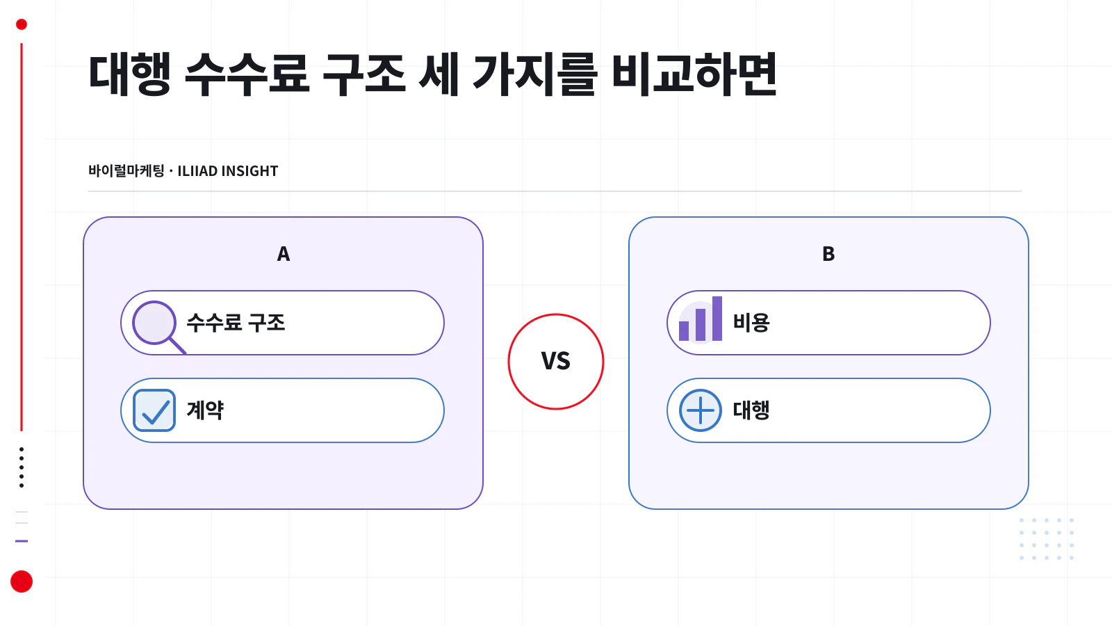 정액 정률 성과 연동 수수료 구조의 특성 비교표