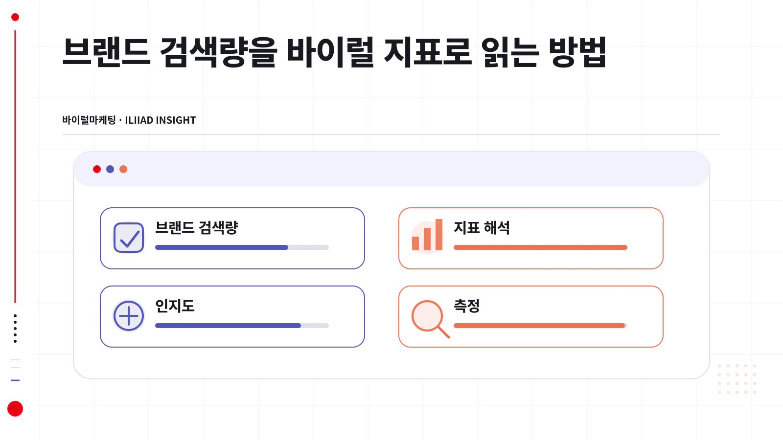 브랜드 검색량 추이와 함께 볼 지표의 관계