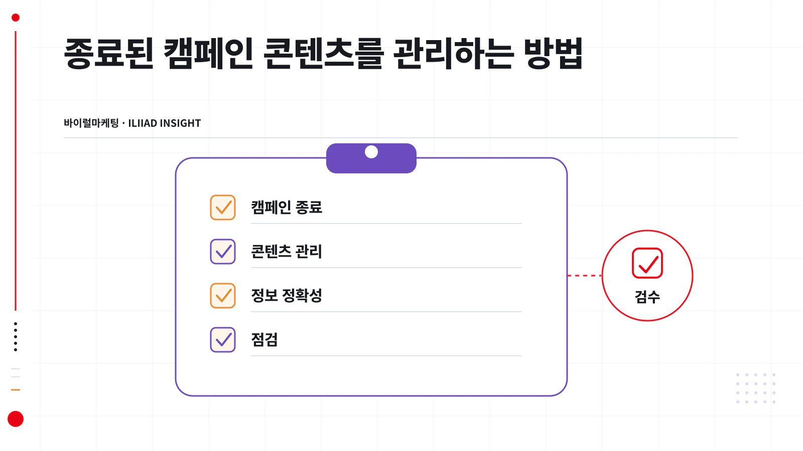 종료된 캠페인 콘텐츠의 처리 기준을 나눈 분류표