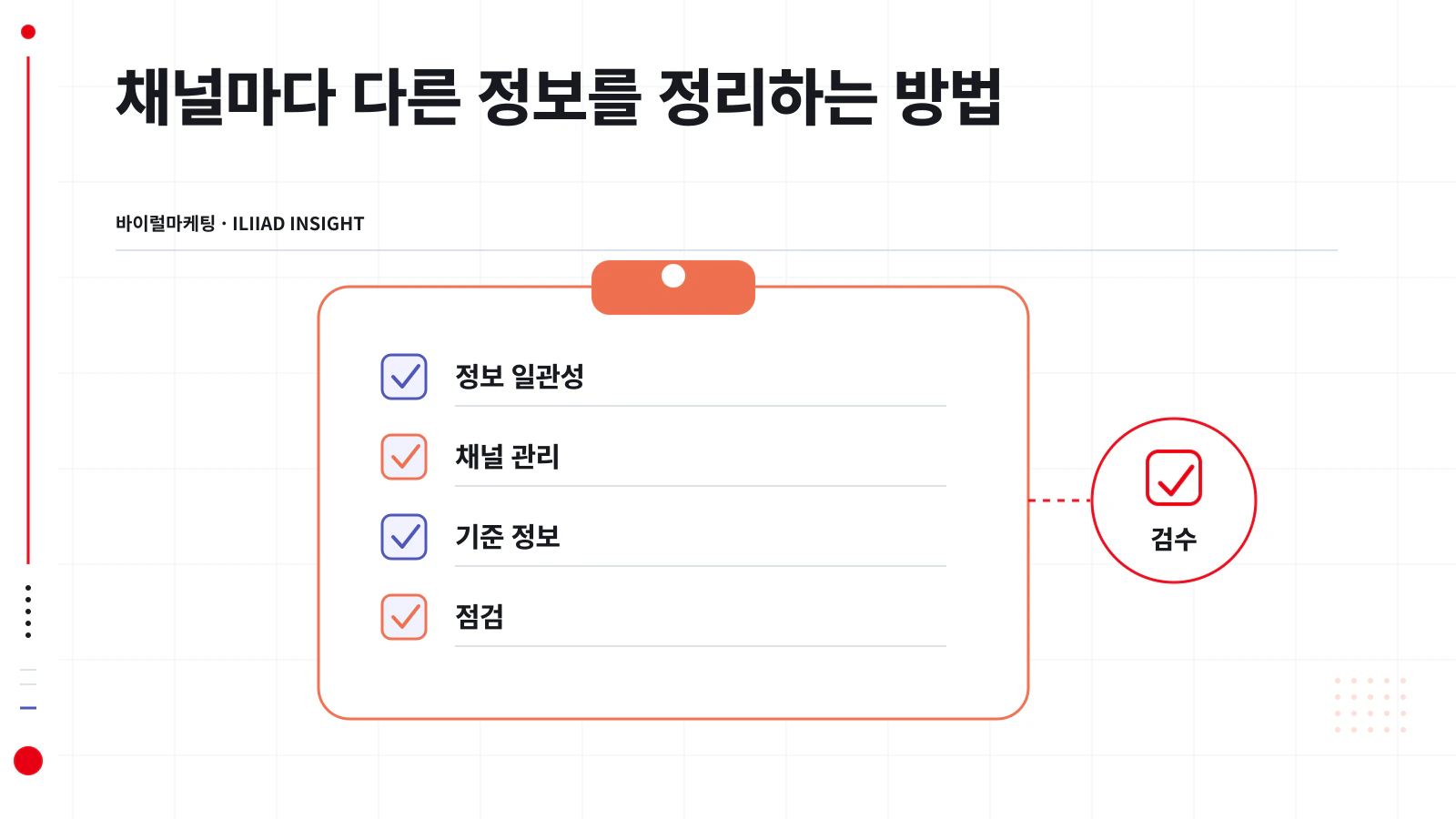 여러 채널의 정보를 기준 정보에 맞춰 점검하는 구조
