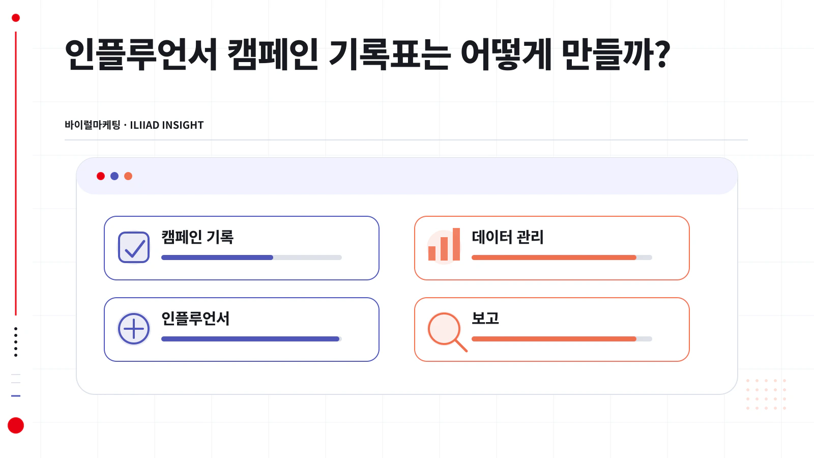 인플루언서 캠페인 기록표의 네 영역 구조