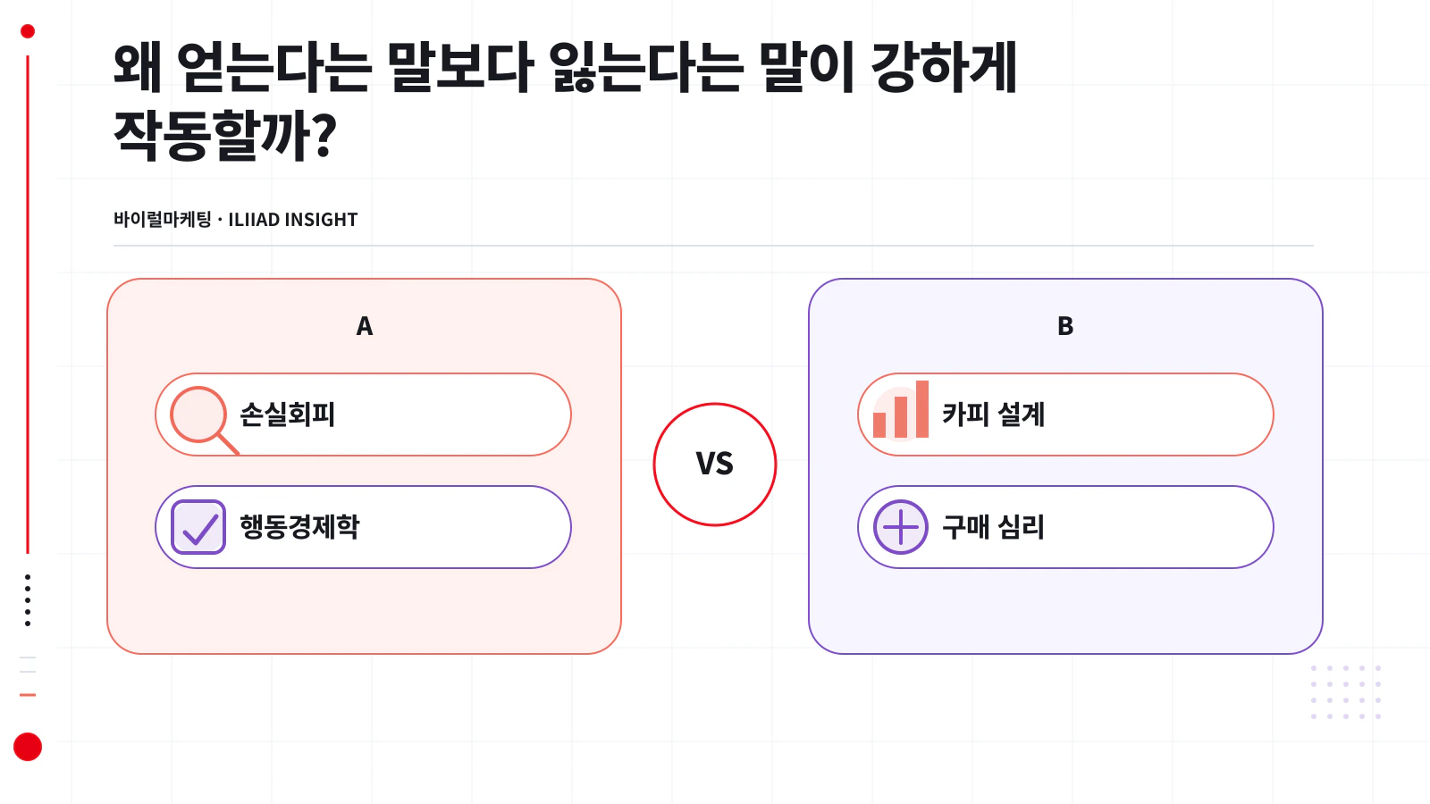 같은 사실을 이득과 손실 방향으로 표현한 비교