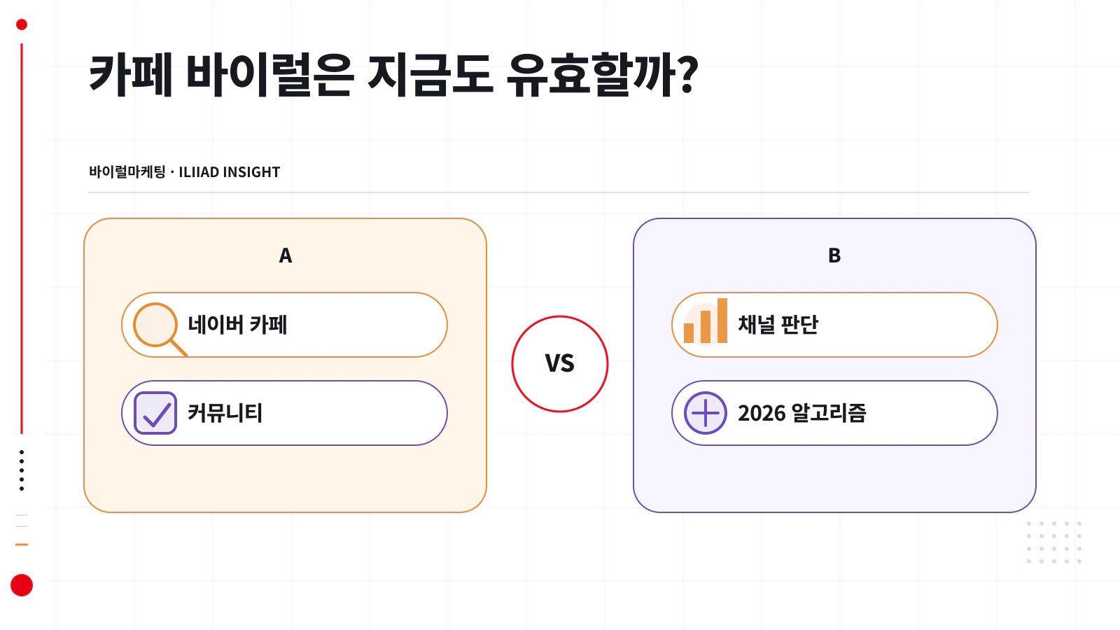 카페 바이럴이 유효한 조건과 무효한 조건을 나눈 비교표
