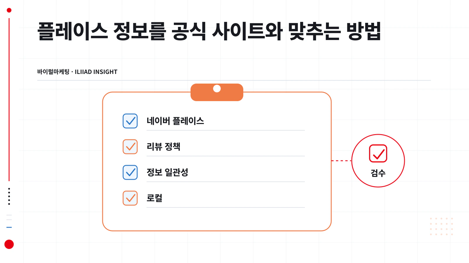 플레이스와 공식 사이트의 정보 일관성 점검 항목
