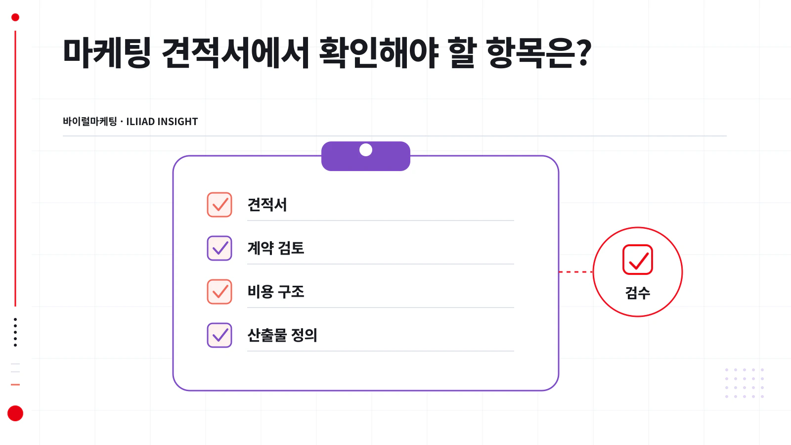마케팅 견적서의 항목과 확인 지점을 표시한 검토표