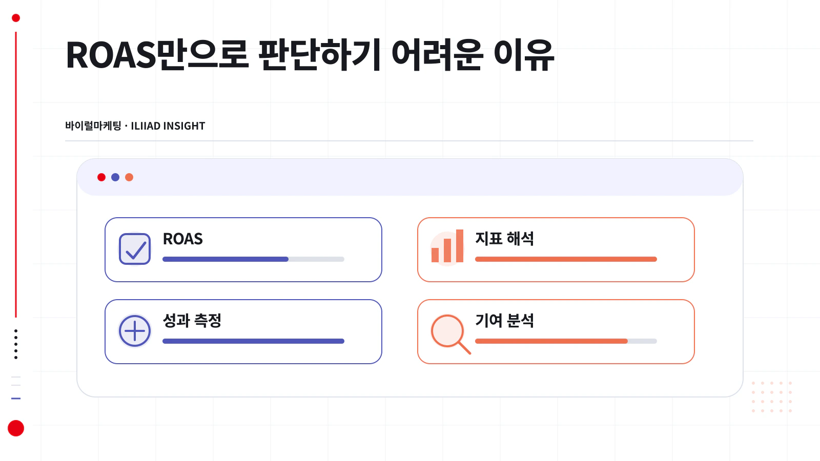 ROAS가 포착하지 못하는 경로와 보완 지표 정리
