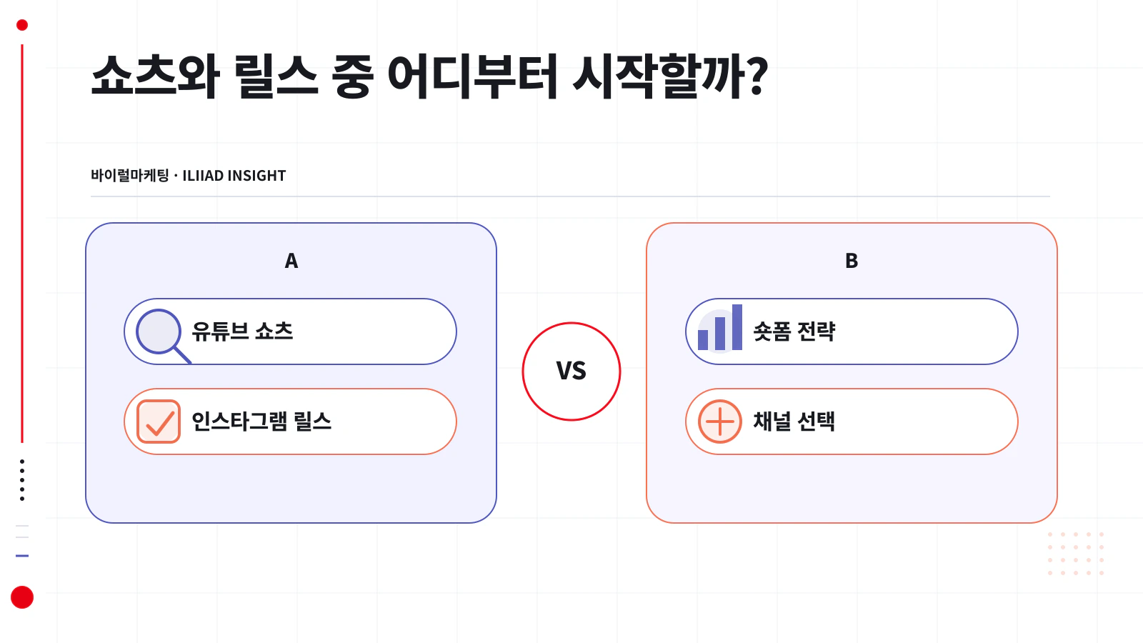 쇼츠와 릴스의 랭킹 신호와 사용자 행동 차이 비교표