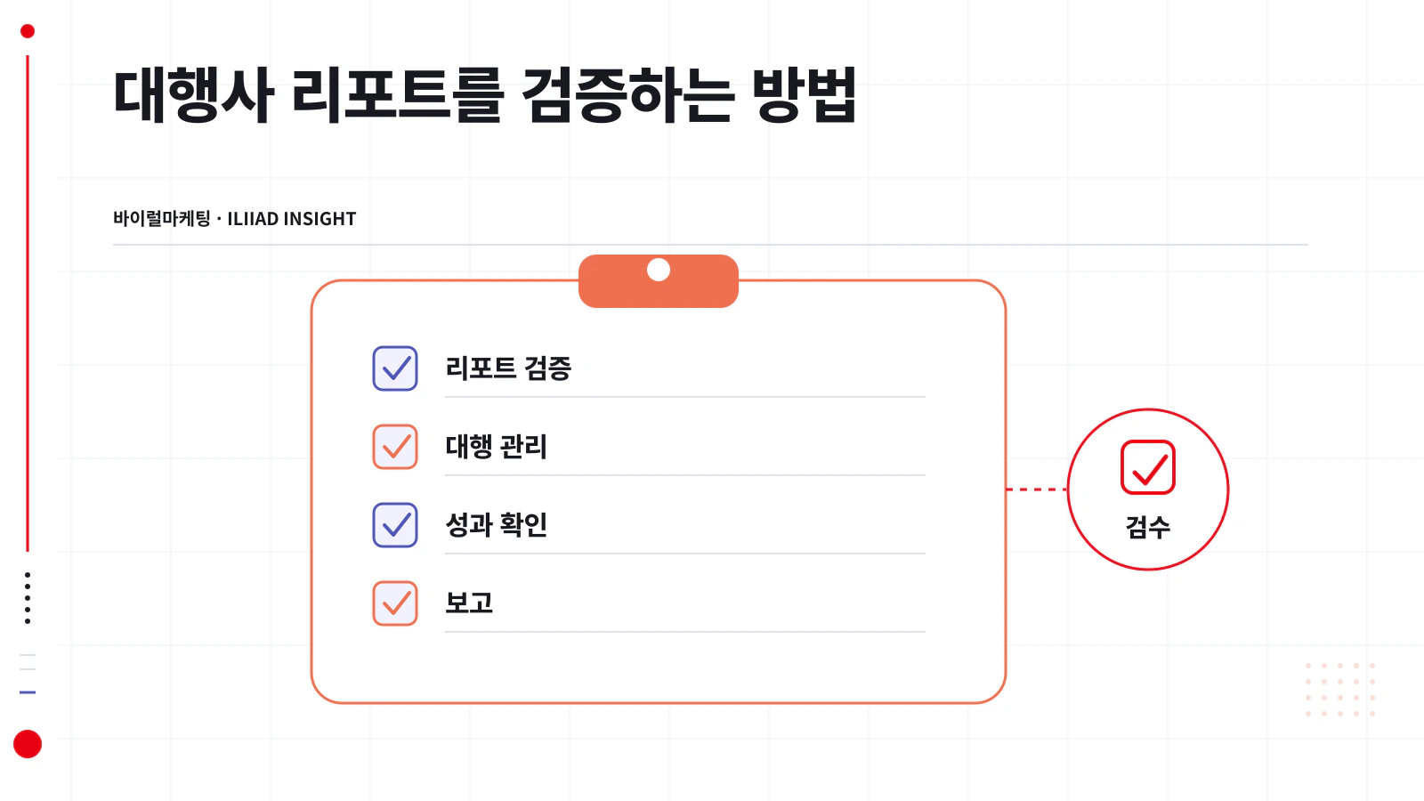 대행사 리포트 검증 항목과 확인 방법 정리표