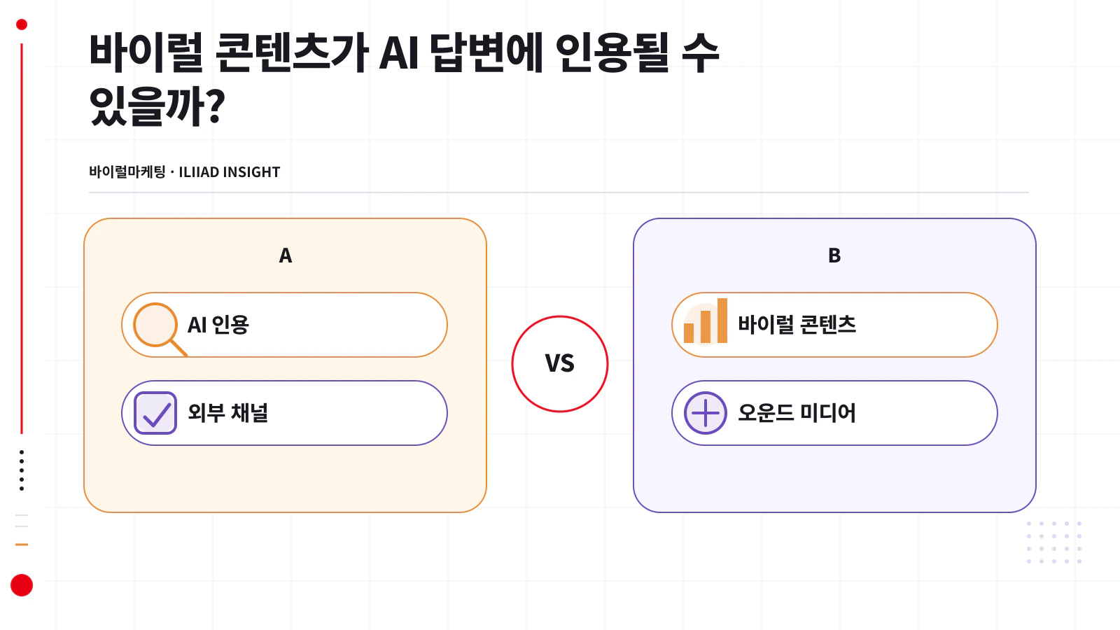 외부 채널 콘텐츠와 공식 원문이 AI 답변에 다루어지는 경로 비교