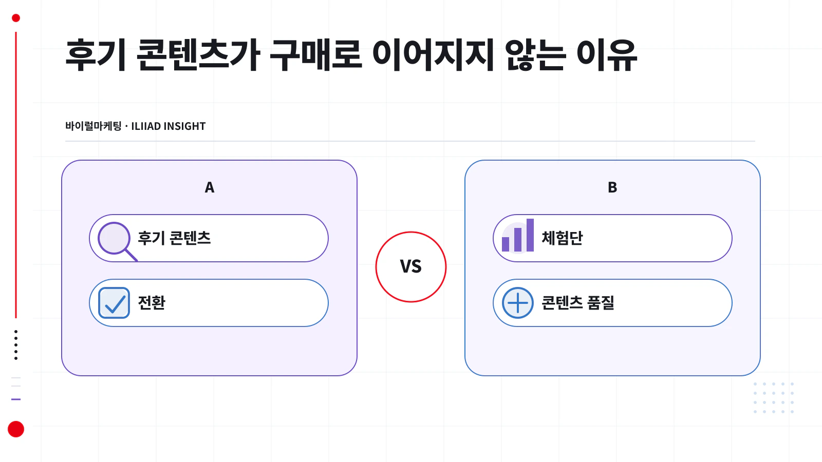 전환되지 않는 후기의 패턴과 개선 방향 비교